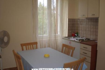 Apartments Paron Šime photo 5