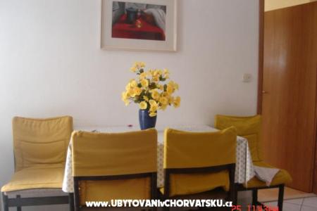 Apartments Mirjana Gnjec photo 4