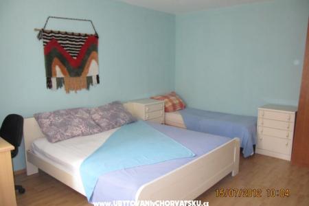 Apartments Polomčić photo 4