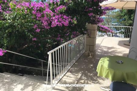 Apartments  Španjol photo 2