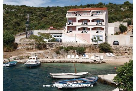 Apartments Sandra photo 5