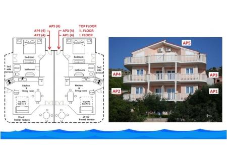 Apartments Villa Marija photo 3
