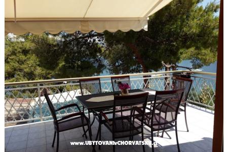 Vacation house Milenka photo 2