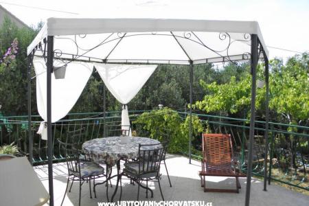 Vacation house Ivana photo 2