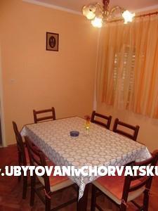 Apartment Kapelica photo 4