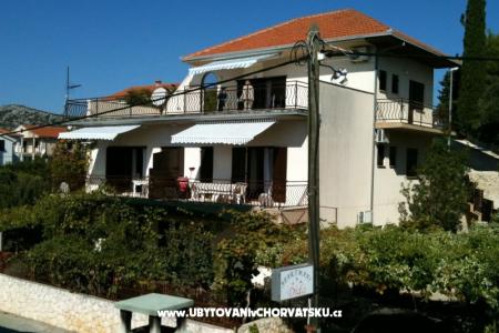Apartments Marković photo 3
