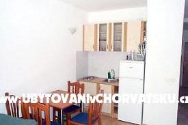 Pension Katić photo 4