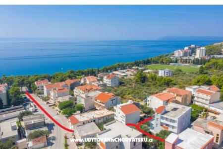 Apartmentts Šestić photo 4