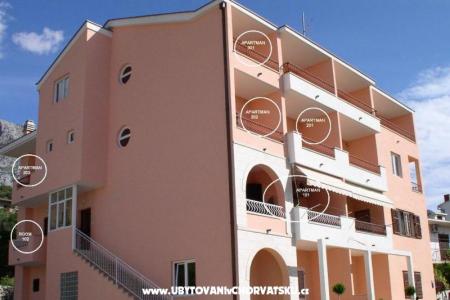 Villa Rossa photo 2