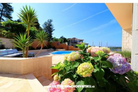 Villa Milina Nova photo 2