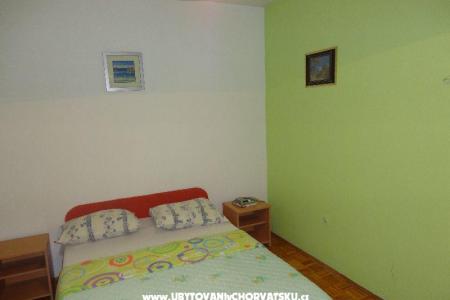 Apartment Ražov photo 3