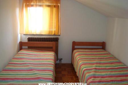Vujasinovic apartment photo 3