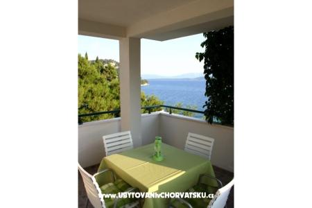 Apartments Vele Zivogosce Croatia