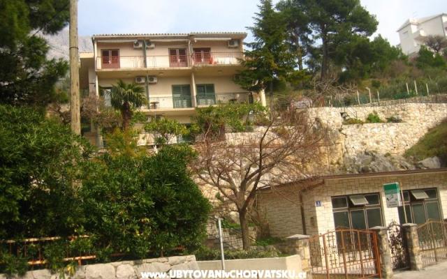 Apartmani dominovic-Mladinov  – Accommodation Baska Voda Kroatië
