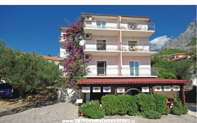 Apartmani Ivan Krvavica – Accommodation Baska Voda Kroatië