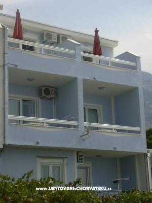 Apartmani Jukanovic – Accommodation Baska Voda Kroatië