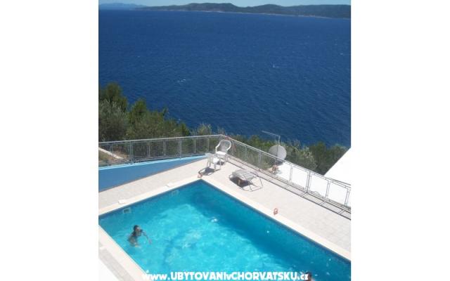 Ivana Apartments – Accommodation Baska Voda Kroatië