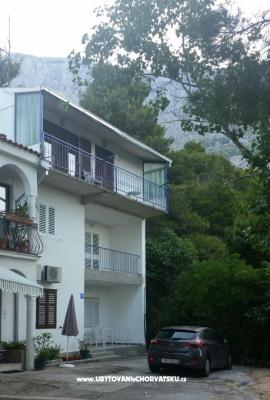 Studio Apartmani Mate i Ana  – Accommodation Baska Voda Kroatië