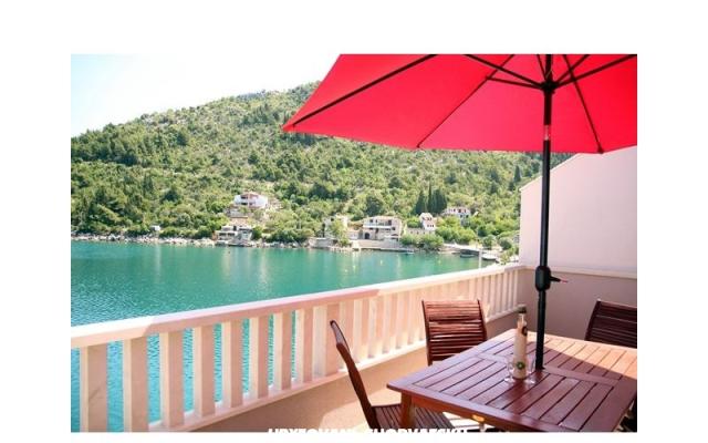 Apartmani Vale – Accommodation Blace Kroatië