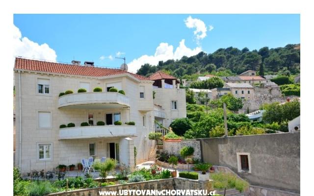 Apartmani Mladinic – Accommodation Island of Brac Kroatië