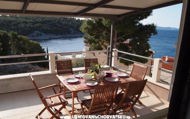 Apartmani Ruža – Accommodation Island of Brac Kroatië