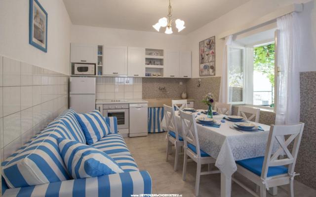 Stone house Nono Ivo 4* – Accommodation Island of Brac Kroatië