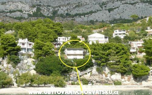 Apartman Miranda – Accommodation Brela Kroatië