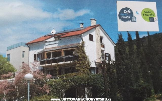 Apartmani Herceg – Accommodation Crikvenica Kroatië