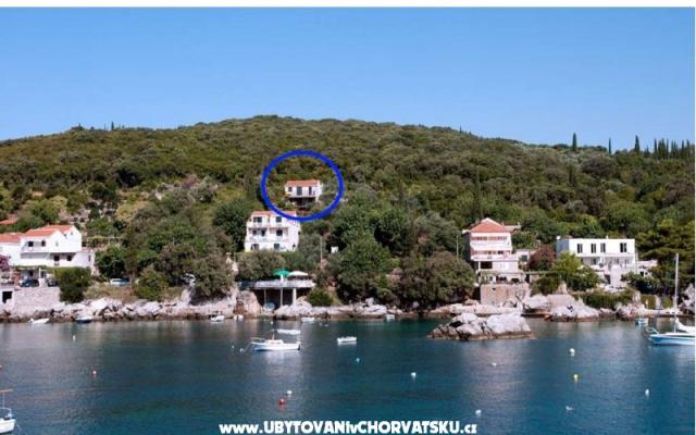 Apartman Iva – Accommodation Dubrovnik Kroatië