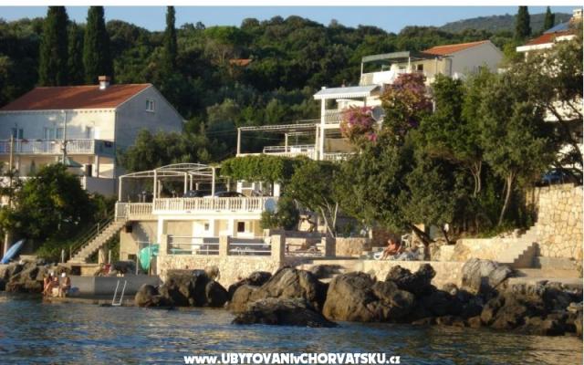 Apartments Rašica – Accommodation Dubrovnik Kroatië