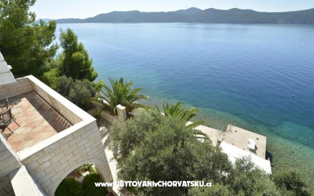 Villa Ratac – Accommodation Dubrovnik Kroatië