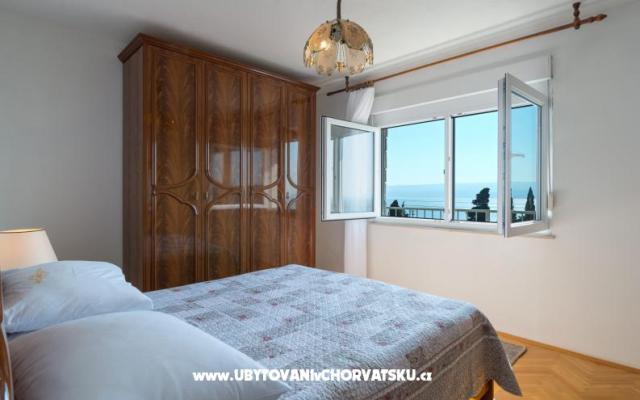 Apartment Vanilla Sky – Accommodation Dugi Rat Kroatië