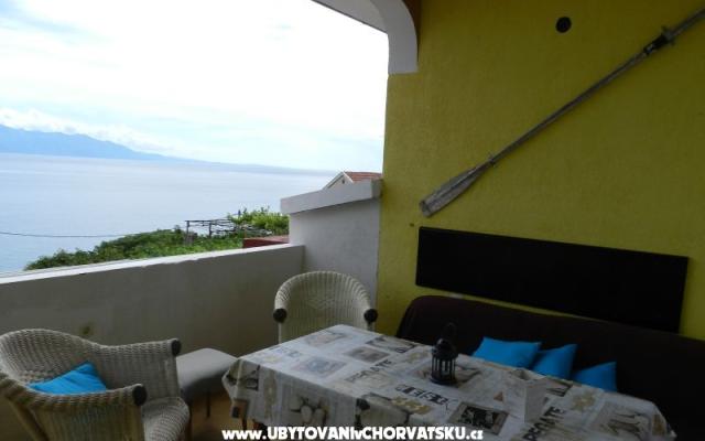 Apartmani Ankora – Accommodation Gradac – Podaca Kroatië