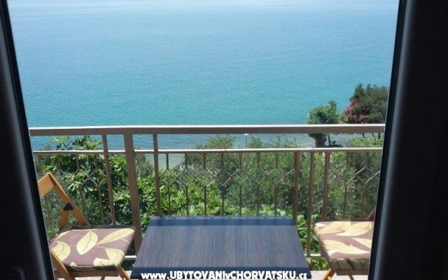 Apartmani Baric1 – Accommodation Gradac – Podaca Kroatië