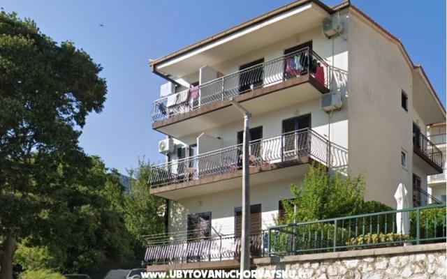 Apartmani Korljan – Accommodation Gradac – Podaca Kroatië