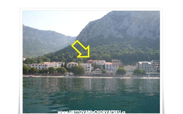 Apartmani Lasic – Accommodation Gradac – Podaca Kroatië