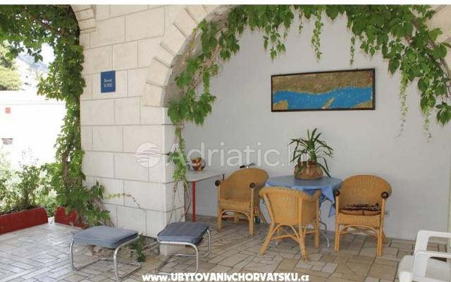 Apartmani Marta – Accommodation Gradac – Podaca Kroatië