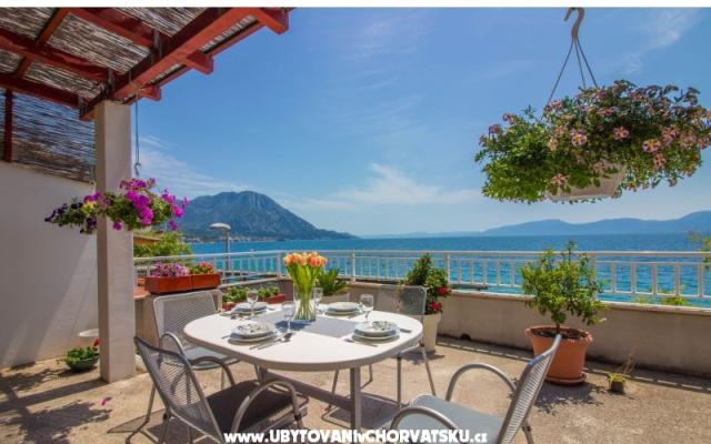 Apartmani Martičić  – Accommodation Gradac – Podaca Kroatië