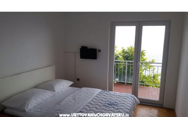 Apartmani Šantić – Accommodation Gradac – Podaca Kroatië