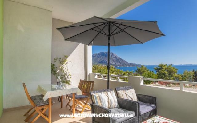 Apartmani Topić – Accommodation Gradac – Podaca Kroatië