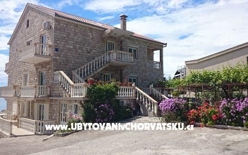 Vila Fefan – Accommodation Gradac – Podaca Kroatië