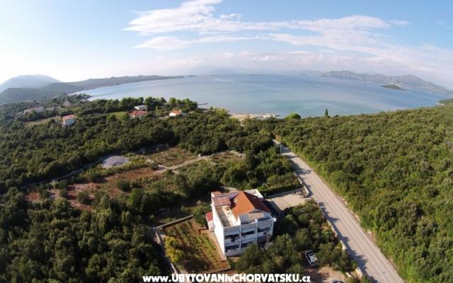 Apartmani Tonći – Accommodation Drace &amp; Trstenik Kroatië