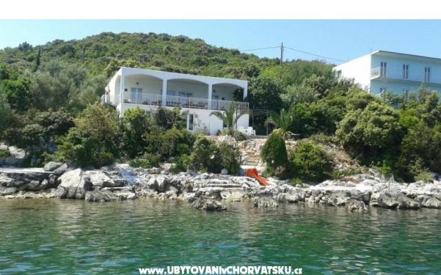 Apartments Šime Pelješac – Accommodation Drace &amp; Trstenik Kroatië