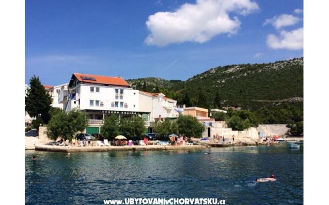 Pansion Kozina – Accommodation Klek Kroatië