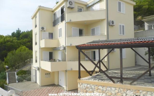 Apartman Sabo – Accommodation Omis Kroatië