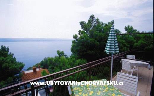 Apartmani Buljan – Accommodation Omis Kroatië