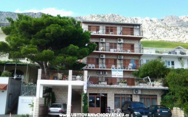apartmani Kod cara – Accommodation Omis Kroatië