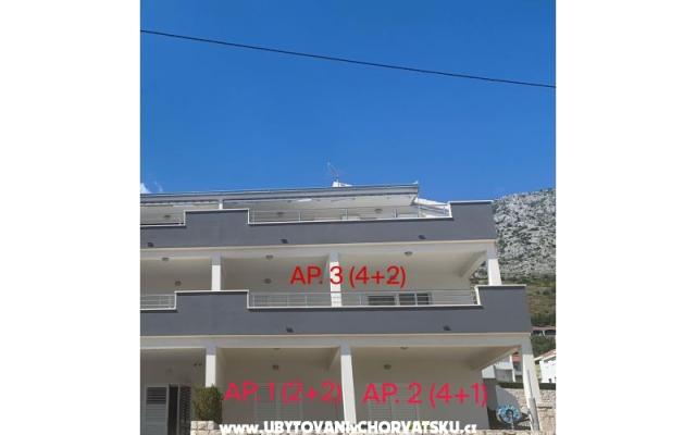 Apartmani Pero Mimica – Accommodation Omis Kroatië
