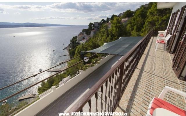 Apartmani Stanić – Accommodation Omis Kroatië