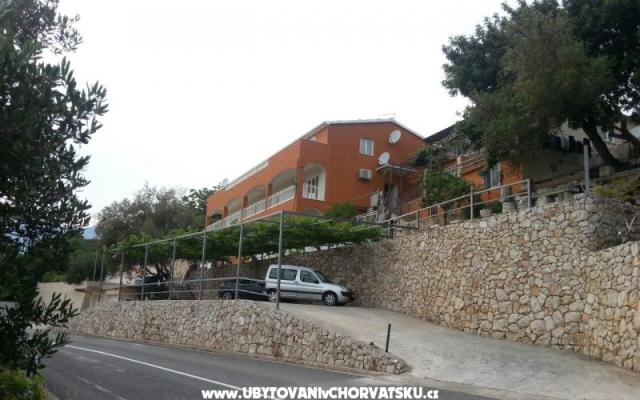 Apartmani Izabela – Accommodation Orebic – Peljesac Kroatië